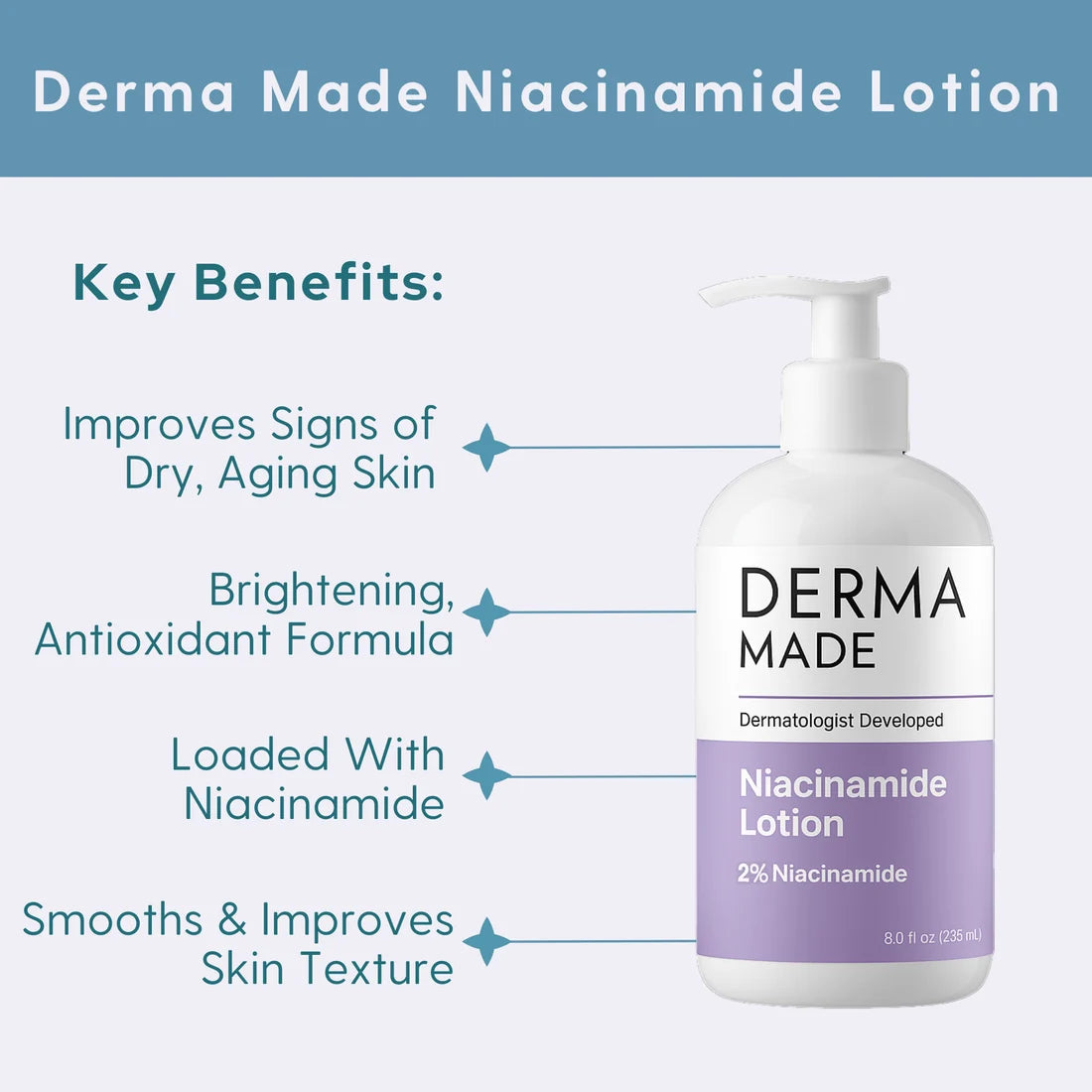 Derma Made Niacinamide Lotion